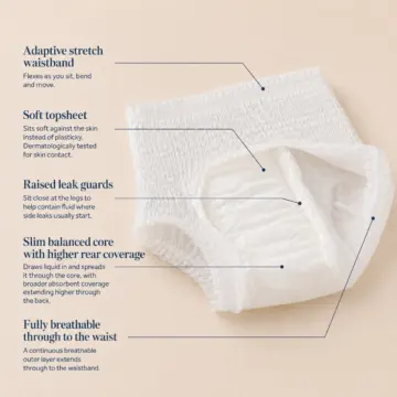 Open Svelte pull-up showing the adaptive stretch waistband, soft dermatologically tested topsheet, raised leak guards, slim balanced core with higher rear coverage and breathable outer layer through to the waist.