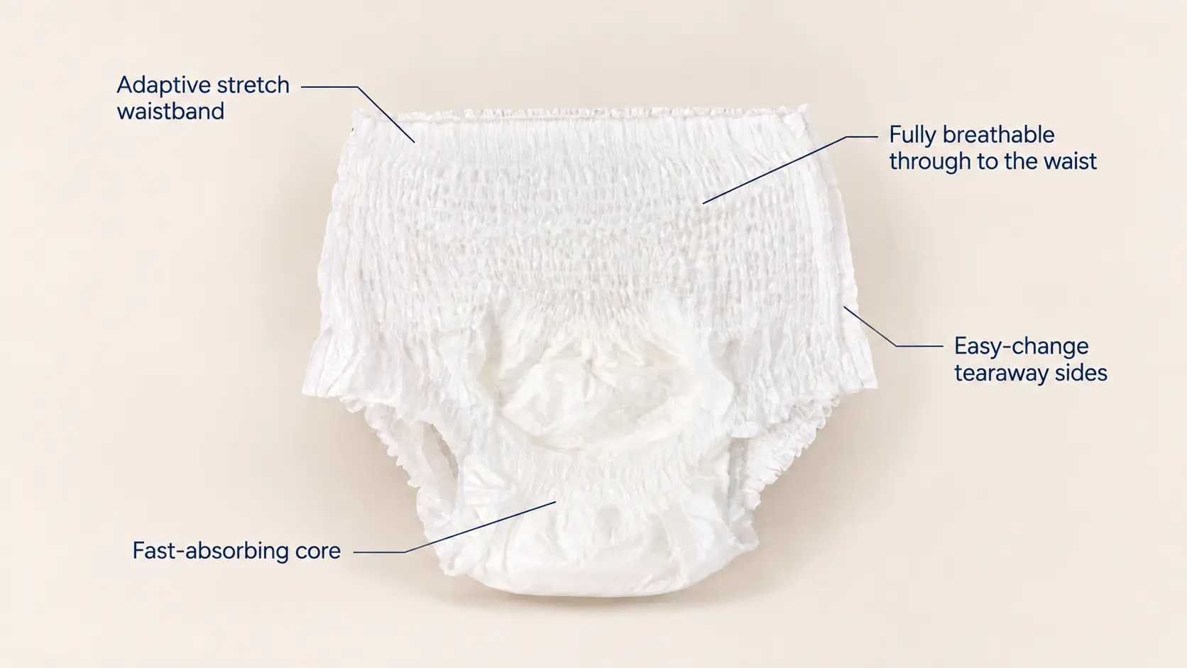 Svelte pull-up continence underwear showing the adaptive stretch waistband, breathable construction, tearaway sides and fast-absorbing core.